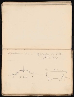 Skizzenbuch: Handskizzen von 1885: Profile