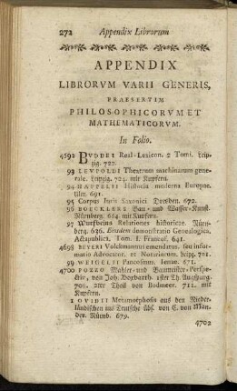 Appendix Librorum varii generis,[...]