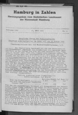 Monatliche Kosten des Normalverbrauchs Hamburger Arbeiterfamilien im Jahre 1937 und im Januar 1949