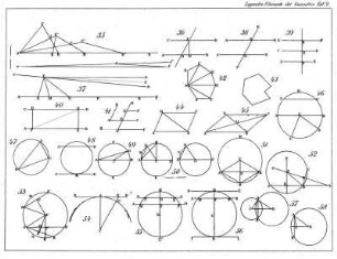 Tafel 2, Elemente der Geometrie, Figuren 35 - 58.