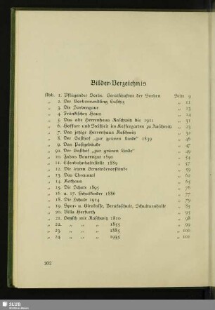 Bilder-Verzeichnis