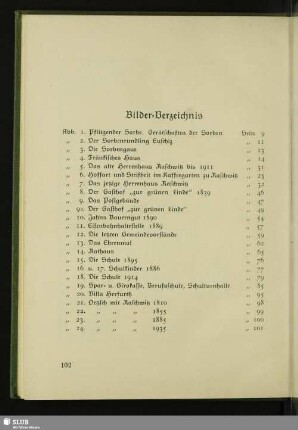 Bilder-Verzeichnis