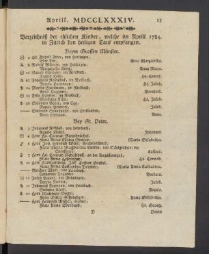 Aprill, MDCCLXXXIV