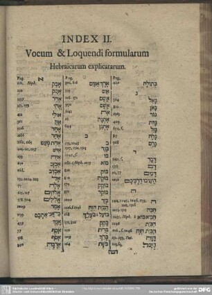 Index II. Vocum & Loquendi formularum Hebraicarum explicatarum