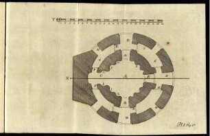Pl. I. Fig. 1e