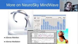 Community-accessible EEG monitoring of the user's mental state in the UX/UI research