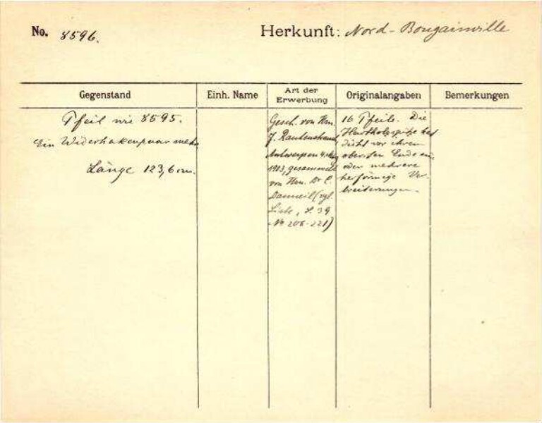 Il s'agit de la numérisation d'un document historique. Il reflète le contexte dans lequel il a été rédigé et ne correspond pas aux normes actuelles d'un langage conscient de l'histoire et de la diversité.
