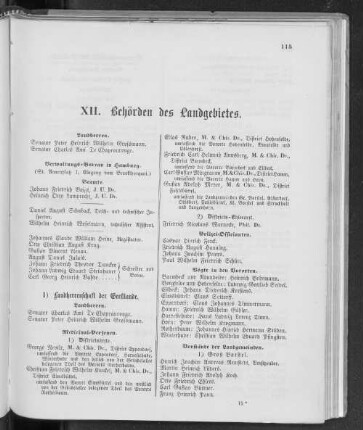 XII. Behörden des Landgebietes.