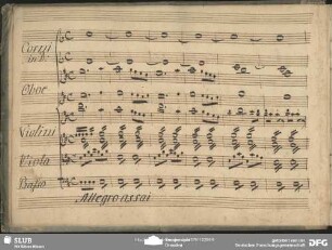 Einlage Sinfonia (Domenico Cimarosa)