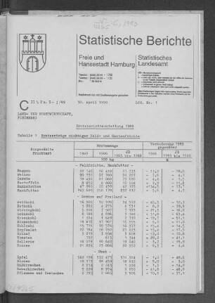 Ernteberichterstattung 1989 : Lfd. Nr. 1