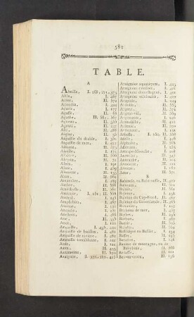 Table.