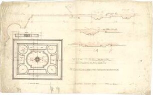 Pfann, Paul; München - Bogenhausen; Villa Jos. Selmayer - Wohnzimmer (Deckenabwicklung); Deckenprofile (Schnitte)