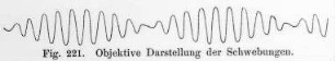 Schwebungen, objektive Darstellung : Technikgeschichte | Physik | Mechanik | Mechanische Schwingungen