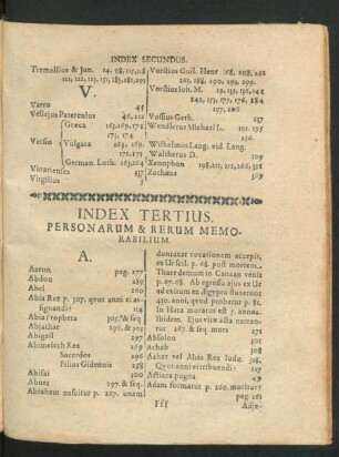 Index Tertius. Personarum & Rerum Memorabilium.