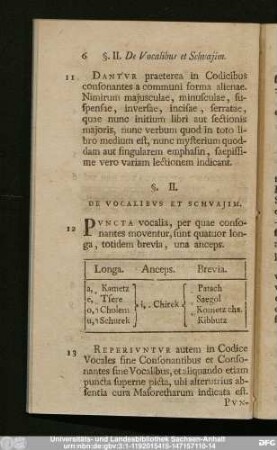§. II. De Vocalibus Et Schuajim.