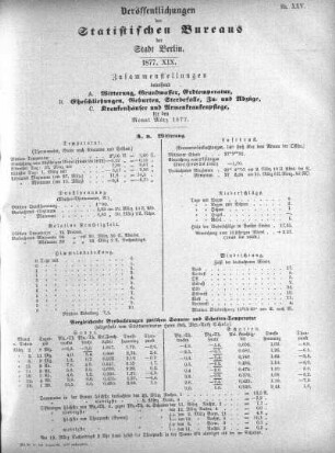 1877,19: 1877. XIX