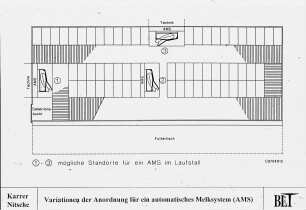 Variationen der Anordnung für ein automatischen Melksystems (AMS)