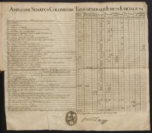 Amplissimi Senatus Coloniensis Taxa Generalis Iurium Iudicialium