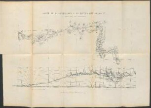 Corte de la cordillera á la altura del grado 27 - El paso del San Francisco