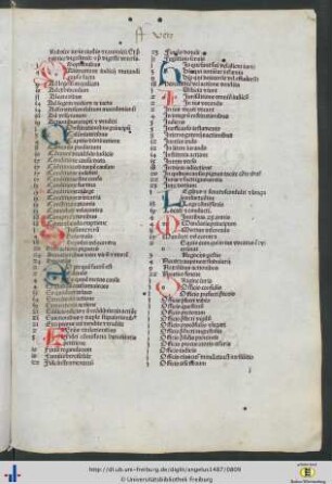 Rubrice iuris civilis et canonici.