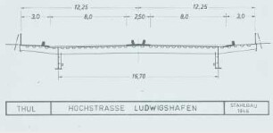 Hochstraße, Ludwigshafen