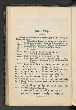 Dritte Stufe. Stimmbildungsübungen nach Tonzeichen (Ziffern).