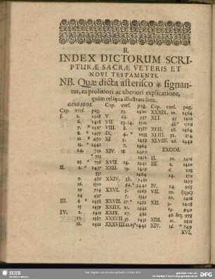 II. Index Dictorum Scripturae Sacrae Veteris Et Novi Testamenti
