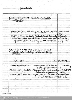 Jahresbericht Realschule