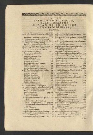 Index Titulorum Et Legum, Quas Hubertus Giphanius Ex Codice Justinianeo Desumtas, Explicavit.