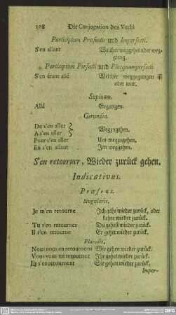 Die Conjugation des Verbi S'en retourner, Wieder zurück gehen