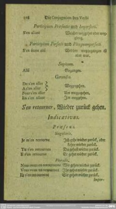 Die Conjugation des Verbi S'en retourner, Wieder zurück gehen