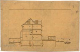 Billing, Hermann; Gernsbach, Scheffelstr. 1; Villa Weber - Halle (Schnitt)