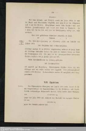 XII. Spedition