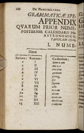 Grammaticæ Specialis Latinæ Appendix Gemina [...]