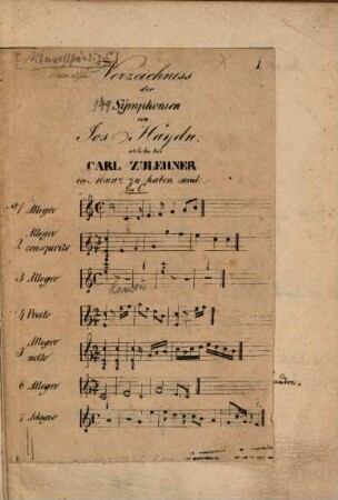 Verzeichniß der Symphonien von Jos. Haydn, welche bei Zulehner in Mainz zu haben sind