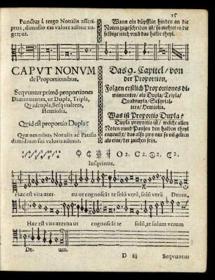 Caput Nonum de Proportionibus. Das 9. Capitel/ von der Proportion.