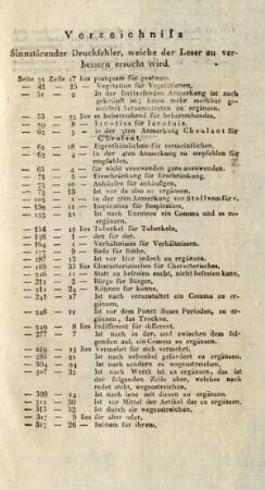 Verzeichnis Sinnstörender Druckfehler, welche der Leser zu verbessern ersucht wird