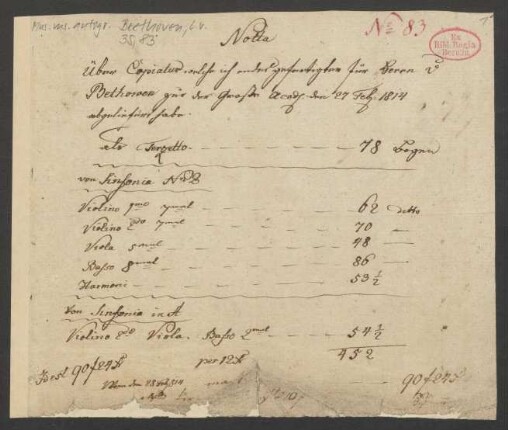 Eigenhändige Rechnung von Schlemmer an Beethoven für Anfertigung von Kopien