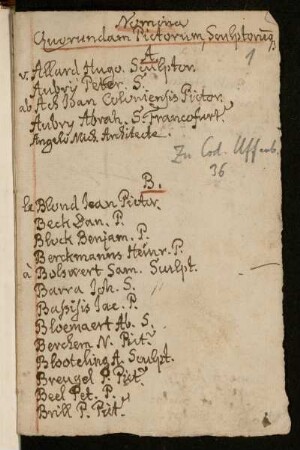 Nomina Quorundam Pictorum, Sculptor[...]
