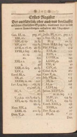 Erstes Register Der ausführlich, oder auch nur beyläuffig erklärten Biblischen Sprüche, ...