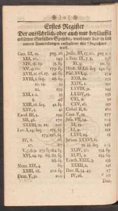 Erstes Register Der ausführlich, oder auch nur beyläuffig erklärten Biblischen Sprüche, ...