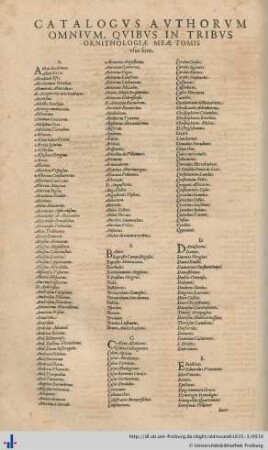Catalogvs Avthorvm Omnivm, Qvibvs In Tribvs Ornithologiae Meae Tomis vsus sum.