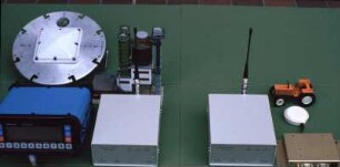 GNSS Systeme