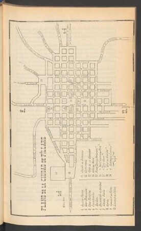 Plano de la ciudad de Píllaro