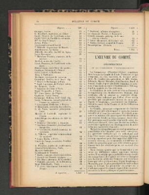 L'Oeuvre du Comité.