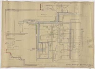 Schematische Darstellung d. Braunkohlen-Kondensates [Frisch- u. Abdampfleitungen, Betriebswasser- und Kondensatleitungen zw. Kraftwerk und Braunkohlenwerk]