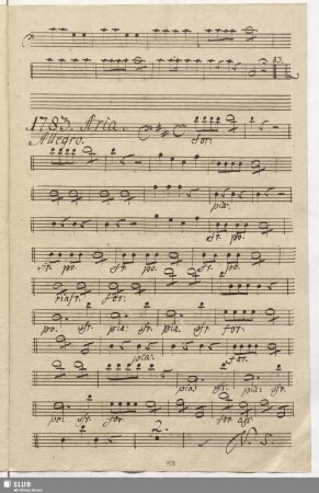 1783. Aria: Son le donne mio padrone / Fabrizi, V.