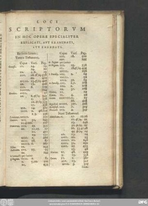 Loci Scriptorum In Hoc Opere Specialiter Explicata, Aut Examinati, Aut Emendati.