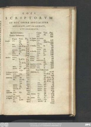 Loci Scriptorum In Hoc Opere Specialiter Explicata, Aut Examinati, Aut Emendati.