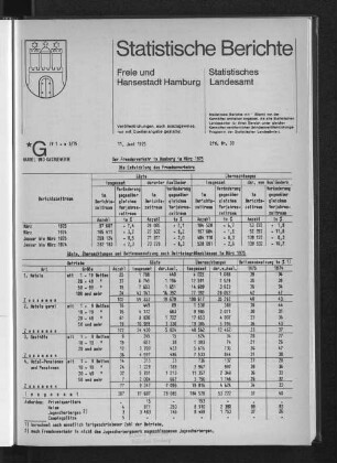 Der Fremdenverkehr in Hamburg im März 1975 : Lfd. Nr. 33